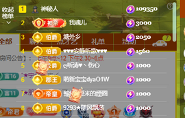 ♚~小巴豆~贪财好色的图片