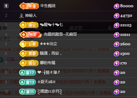 ╭☞呆呆主播照片