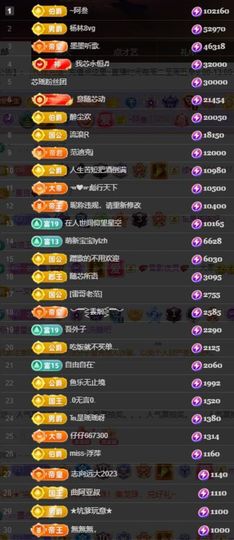 芯瑶❤️爱唱歌～主播照片