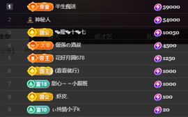 ╭☞呆呆主播照片