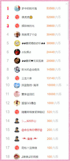 ◕◕萱妮唱给你听◕◕主播照片