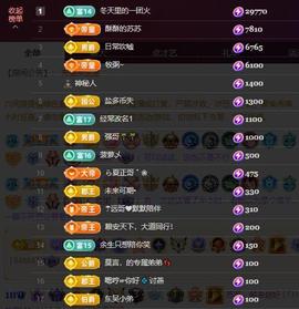 苏苏，越来越好的图片