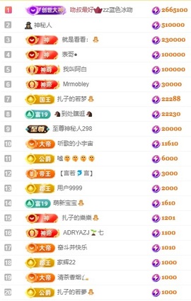 娜扎🧸主播照片