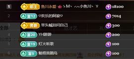 金麒麟安静唱歌🎤的图片