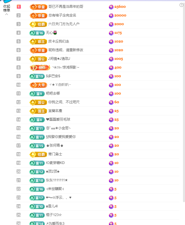 依芝の早上播的图片