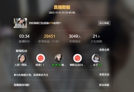 读书去了，有亿点忙主播照片