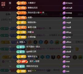 苏苏，越来越好的图片