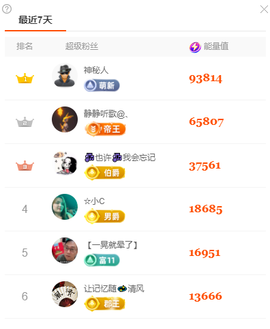 🎶柒歌晚上见主播照片