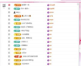 远扬兰兰❤️越来越好主播照片