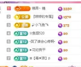 婷婷💕求升级的图片