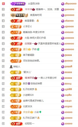 娜扎🧸主播照片