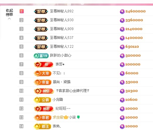 安胖胖💕7300的图片