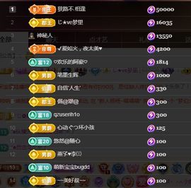 金麒麟好运连连🎤主播照片
