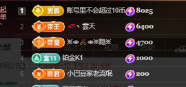 ♚~小巴豆~贪财好色主播照片