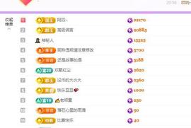 代理心雨九月求过任务主播照片