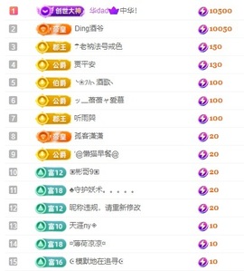 虹宝❣唱歌晚11点主播照片