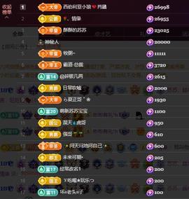 苏苏，越来越好的图片