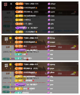 🎼关关🎼主播照片