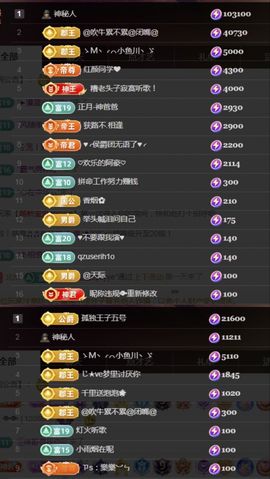 金麒麟好运连连🎤主播照片