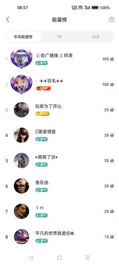 阿涛摩旅就是开心的图片