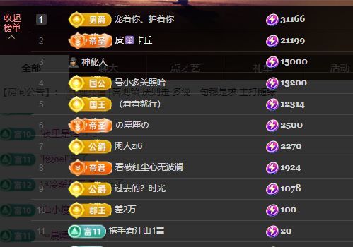 婷儿～婷儿的图片
