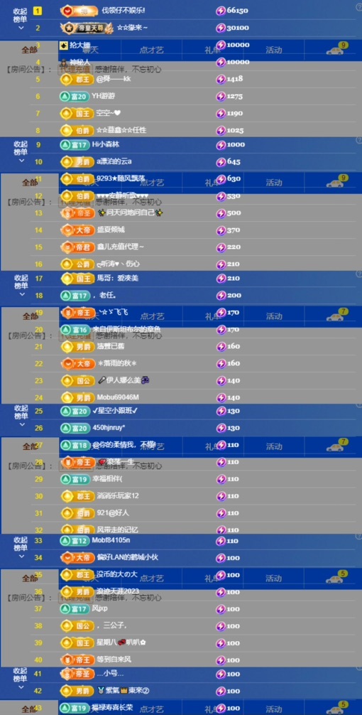 鑫儿～的图片