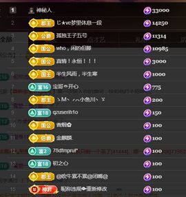 金麒麟好运连连🎤主播照片