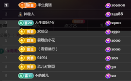 ╭☞呆呆主播照片