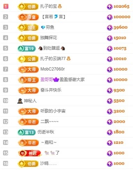 娜扎🧸主播照片