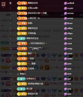 苏苏，越来越好的图片