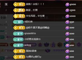 金麒麟好运连连🎤主播照片