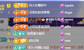 ♚~小巴豆~贪财好色的图片
