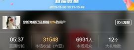 玟玟🌸加油主播照片
