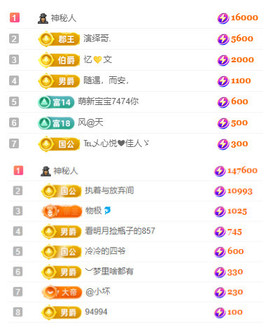 小明月*沉淀一下主播照片