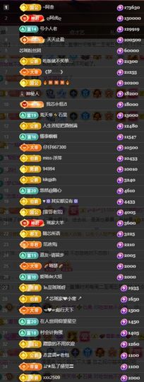 芯瑶❤️爱唱歌～主播照片