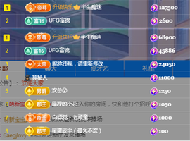 ╭☞呆呆主播照片