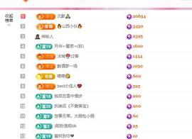 远扬兰兰❤️越来越好主播照片