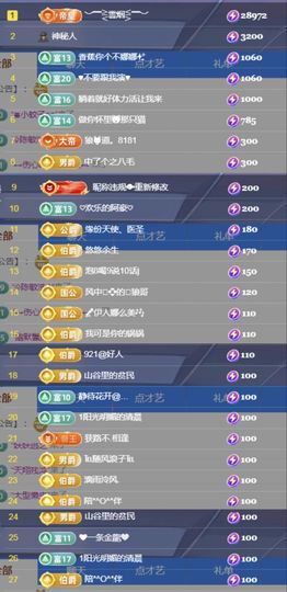 金麒麟好运连连🎤主播照片