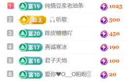 广西壮族姑姑主播照片