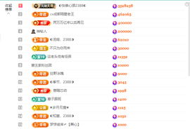 ◐惠主，2388◐的图片