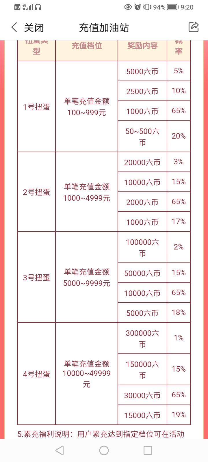 石十虎的主播照片