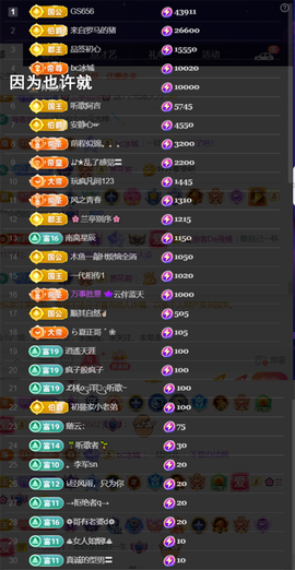 ︶薀昕ぃ的图片