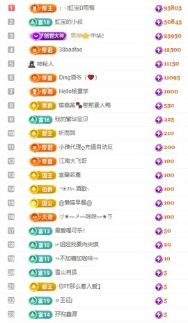 虹宝❣唱歌晚11点主播照片