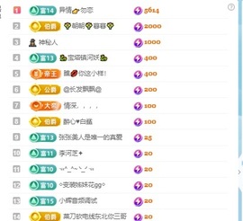 张张美人好好播主播照片