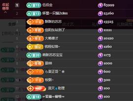 苏苏，越来越好的图片