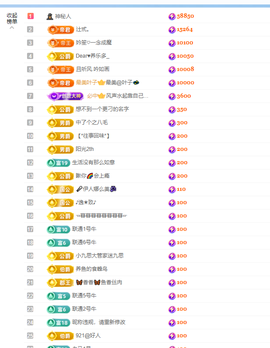 团团6595的图片