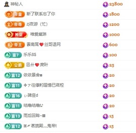 雪児驾到停播主播照片