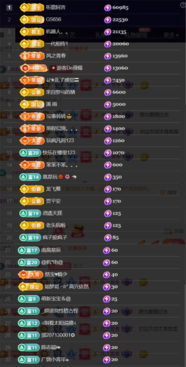 ︶薀昕ぃ的图片