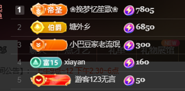 ♚~小巴豆~贪财好色主播照片