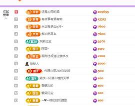代理心雨九月求过任务主播照片